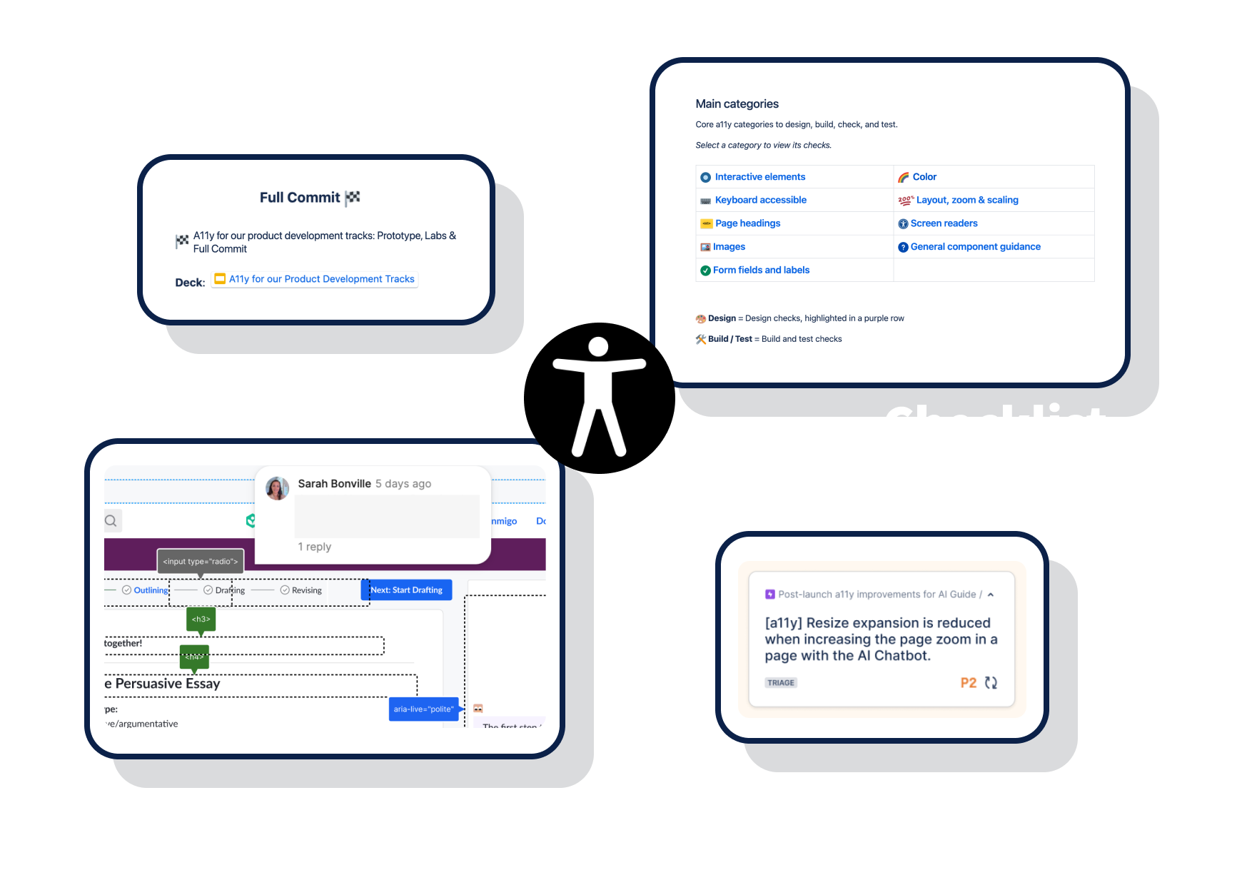 Overview collage of accessibility work at Khan Academy